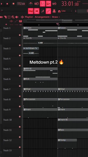 Travis Scott Meltdown Part 2: A Remake Overview
