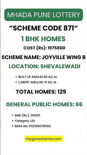 Pune MHADA Lottery 2025 | Scheme Code 871 | Secure Your Future with MHADA Homes