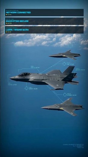 US Air Force's New AI Wingmen Are Here Man Unmanned Teaming
