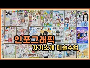 인포그래픽 자기소개 미술수업 : 초등미술 중등미술 장래희망 수업