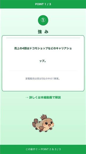 ノジマ（7419）