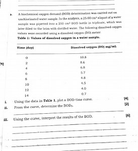 b. A biochemical oxygen demand ( BOD ) determination was carrie... | Filo
