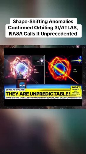 Shape-Shifting Anomalies Around 3I/ATLAS