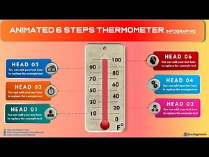58.How to create Animated 6 Steps Thermometer infographic