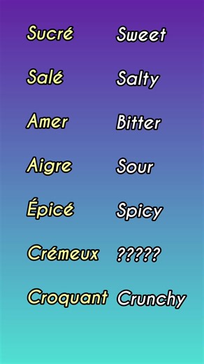 Taste Vocabulary in English 🍋🍫 | Learn Sweet, Sour, Bitter & Spicy #english #anglais #viral #fyp