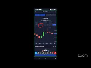 INTRODUCTION TO TRADING VIEW PART 5 TIME FRAME, TOP DOWN ANALYSIS