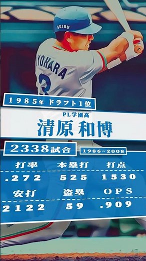【プロ野球】1985年ドラフト指名選手を振り返る #埼玉西武ライオンズ #清原和博