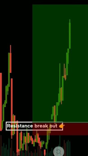 double bottom break out plans #trading @highlights🧠🤔