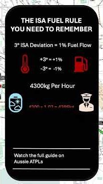 CASA ATPL Flight Planning: ISA Fuel Differences