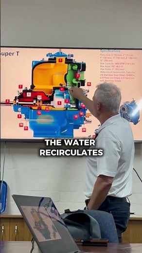 Watch How a Self-Priming Pump Actually Works 🌀