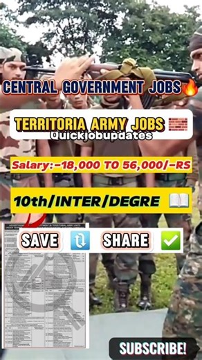 AIIMS 1383 Posts Released ❗ Group B & C Big Recruitment 2025|10th/Inter/Degree Jobs 2025