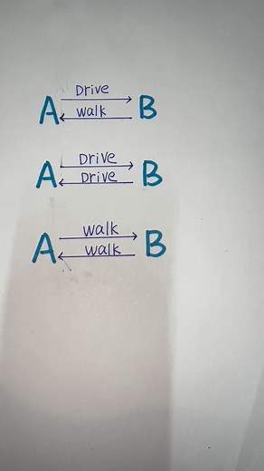 1.1M views · 1.4K reactions | How to solve this math puzzle #math #puzzles #reels #braintest | MathPuzzle | Facebook