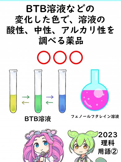 BTB溶液で酸性・中性・アルカリ性を調べる方法