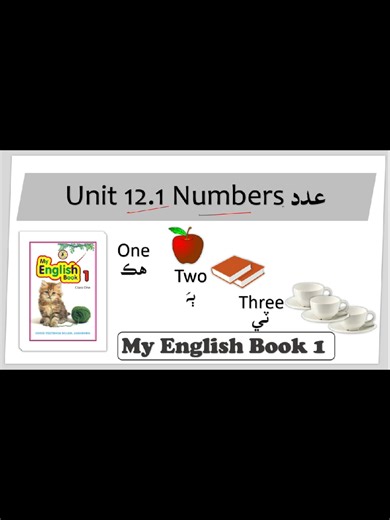 Learn Numbers in English & Sindhi for Kids