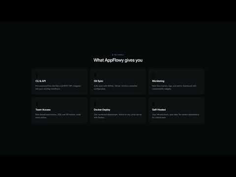 AppFlowy — Open Source Alternative to Notion