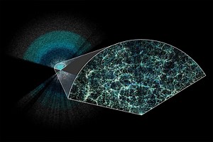 La plus grande carte 3D des galaxies de l'Univers suggère que l'énergie noire varie dans le temps, remettant en cause le destin du Cosmos !
