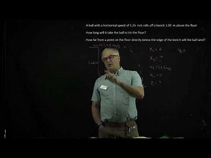 Mastering Physics Problem 3.28 Solution Guide