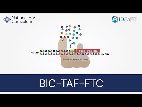 Mini-Lecture Series: Bictegravir-Tenofovir alafenamide-Emtricitabine