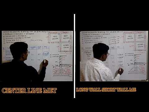 3 ROOMS QUANTITIES BY CENTRE LINE METHOD