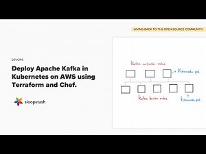 Deploy Apache Kafka in Kubernetes on AWS using Terraform and Chef - DevOps | SloopStash