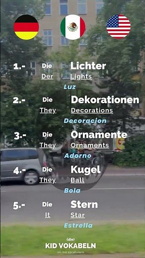 5 palabras diarias VOCABULARIO BÁSICO de ALEMÁN APRENDER ALEMÁN fácil y rápido #¬Shorts