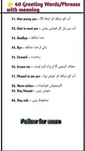 part 3 Greetings words or phrases #english