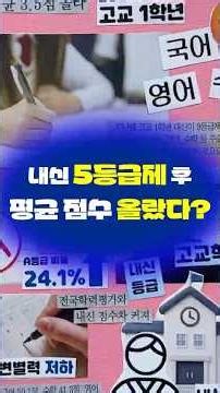 내신 9등급제→ 5등급제, 주요 과목 점수 올랐다