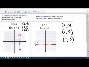Lecture on Linear Equations