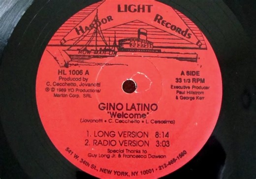 Exploring the Best of 80s House Music