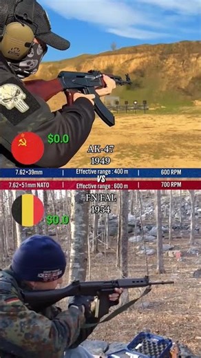 AK-47 vs FN FAL (Cost Per Shot Comparison | AR)