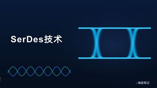 SerDes技术第一章：SerDes产生的原因