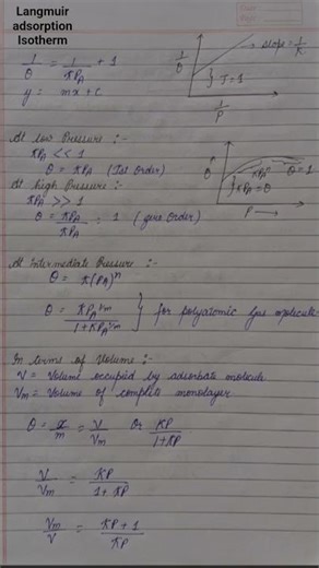 Langmuir adsorption Isotherm #adsorption #isotherm #equation #physicalchemistry #surfacechemistry