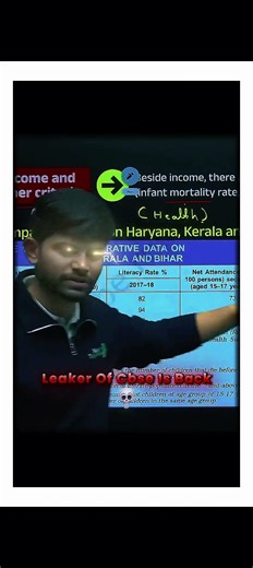 lecker of CBSC digraj singh rajpoot || very most important questions sst class 10 #leakers #dsr