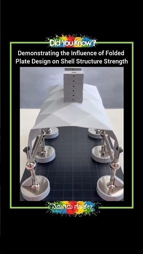 A demonstration of how folded plate design influences the strength of shell structures