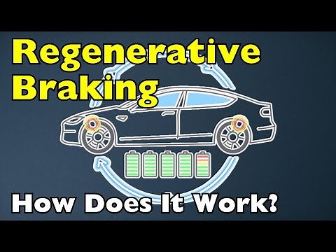 Regenerative Braking: Turning Motion Into Electricity