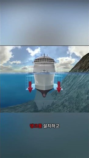 코스타 콘코르디아호는 2012년 1월 13일 질리오 섬 앞바다의 암초에 좌초된 대형 이