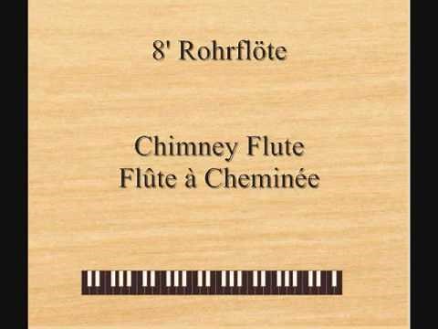 Demonstration of Organ Stops