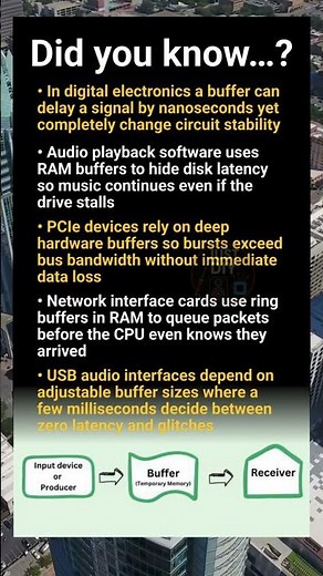 Mind bending facts about buffers in electronics, audio, PC and interfaces