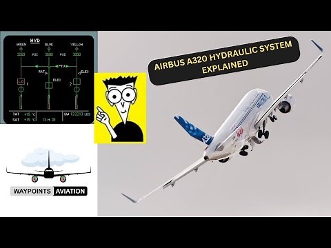 Airbus A320 | Pilot Tutorial | Hydraulic System Walkthrough