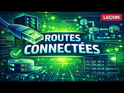 Routage réseau | 2- Les routes connectées