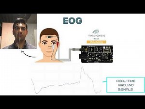 All in One Bio-Signal Sensor [EOG EMG ECG]- MaM Sense