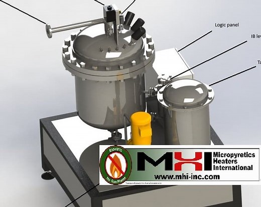 High temperature, electric steam pyrolysis, steam heating softening, activated carbon, hydrogen, and biochar, clean antibacterial, antimicrobial, rapid reactions, and climate.