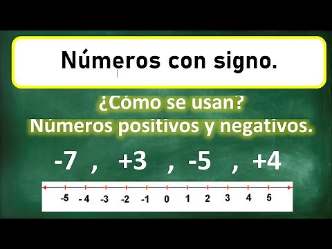 Introduction to Signed Numbers | What are Signed Numbers? | How to Use Signed Numbers
