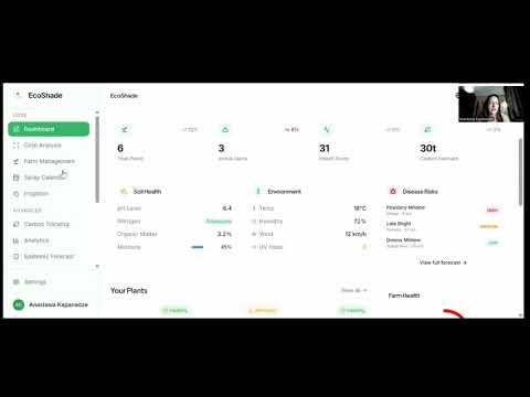 EcoShade - product overview
