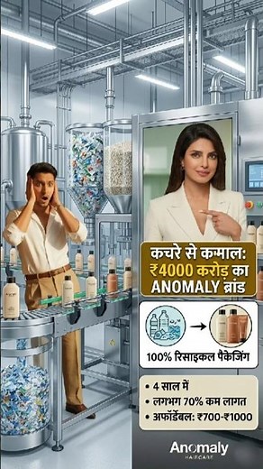 How Priyanka Chopra Built a ₹4000 Cr Sustainable Brand from Plastic Waste 🚀