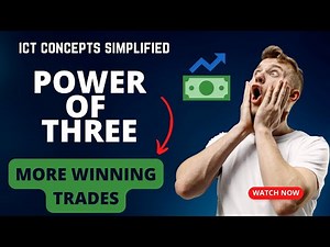 ICT Power Of Three Simplified And Explained