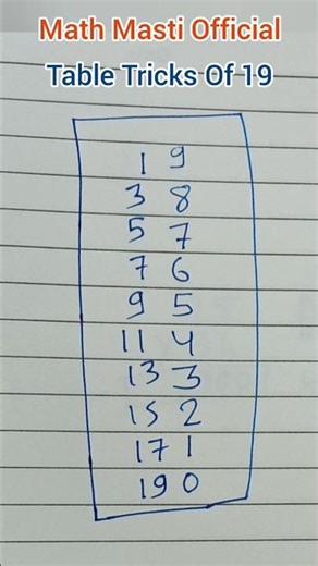 19 ka table likhne ka sabse aasan tarika 🔥 | Easy Trick of 19 Table 🤔 Math Masti Official #shorts