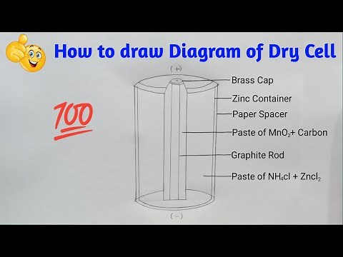 how to draw diagram of dry cell | how to draw dry cell diagram