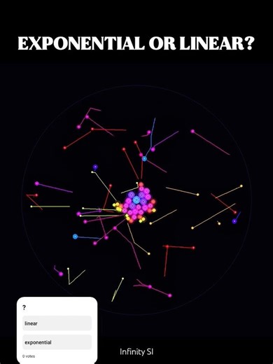 Any idea why it exploded to infinity that at the end? 🤔❓#simulation #visuals #satisfying