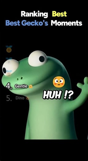 Ranking BEST GECKO Core Moments!! 🦎😂